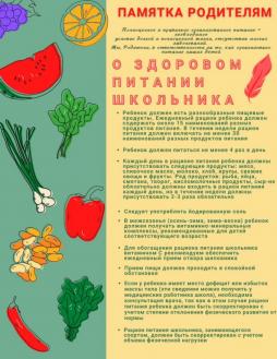 Памятка о здоровом питании