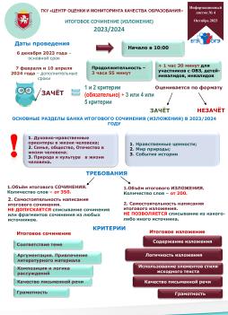 Информационный листок № 4 «Итоговое сочинение (изложение)»